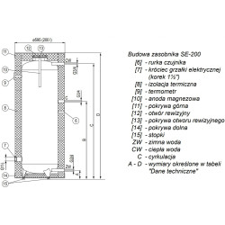 Kospel Zbiornik buforowy SE 300 SE-300.TERMO.PL